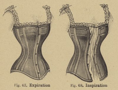 The effect of the corset on a woman