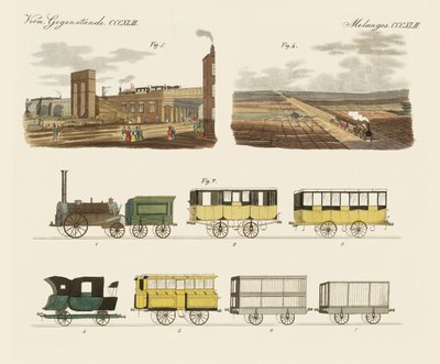 The Railway Between Manchester and Liverpool by German School