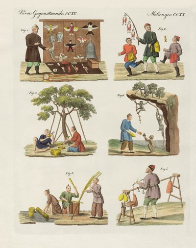 Trades, Arts and Handworks in China by German School