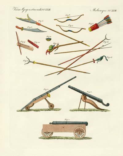 Trades, Arts and Handworks in China by German School