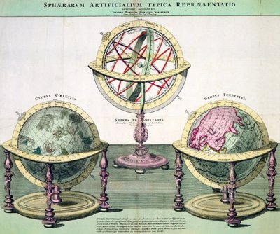 Typical Representations of Artificial Spheres by German School