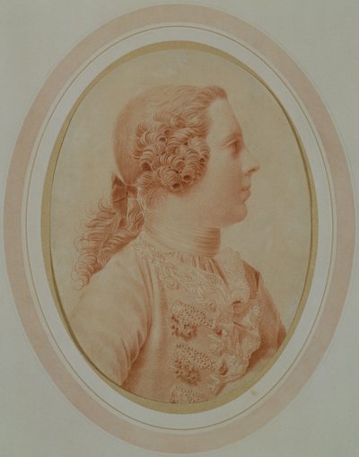 Portrait of Charles Edward Stuart, alias 
