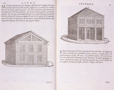 Development of Housing, from 