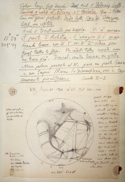 Manuscript by Giovanni Schiaparelli from study notes on Mars carried out between 1888 and 1891 by Giovanni Schiaparelli