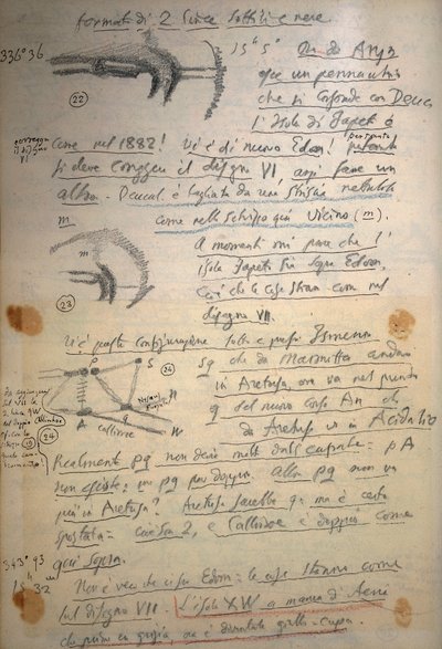 Manuscript by Giovanni Schiaparelli with Notes on Mars Studies by Giovanni Schiaparelli