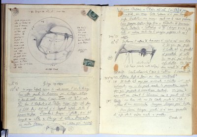 Notebook by Giovanni Schiaparelli