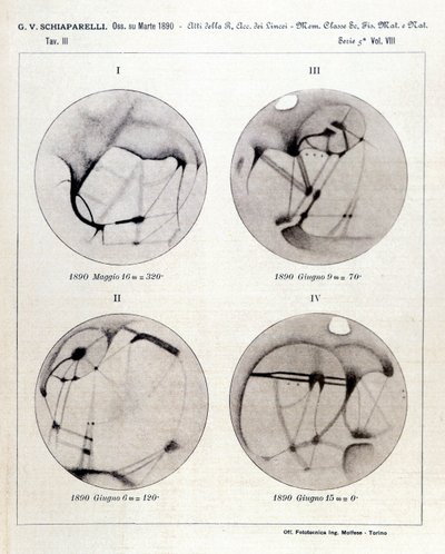 Observations by Giovanni Virginio Schiaparelli. He Observed Rectilinear Configurations on the Planet Mars, Calling Them the Martian Canals (1890) by Giovanni Schiaparelli