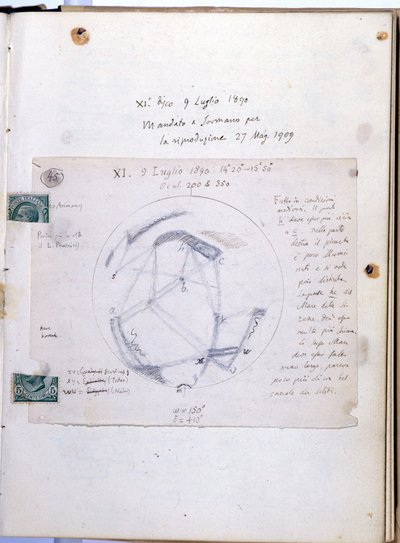 Study book by Giovanni Virginio Schiaparelli (1835-1910), Italian astronomer who observed the Martian canals of the planet Mars. This notebook is dated 9/07/1890. by Giovanni Schiaparelli