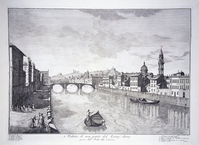 View of a Part of the River Arno by Giuseppe (after) Zocchi