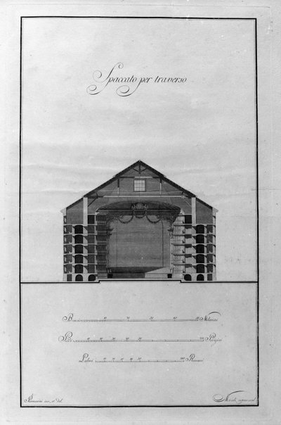 Architectural Cup of the Theatre of La Scala by Giuseppe Piermarini (1734-1808) around 1776-1778 Milan, Italy by Giuseppe Piermarini