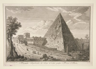 Pyramid of Gaius Cestius by Giuseppe Vasi