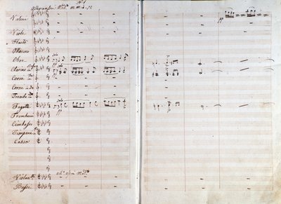 Double Page of Original Musical Score of Macbeth Opera by Giuseppe Verdi by Giuseppe Verdi