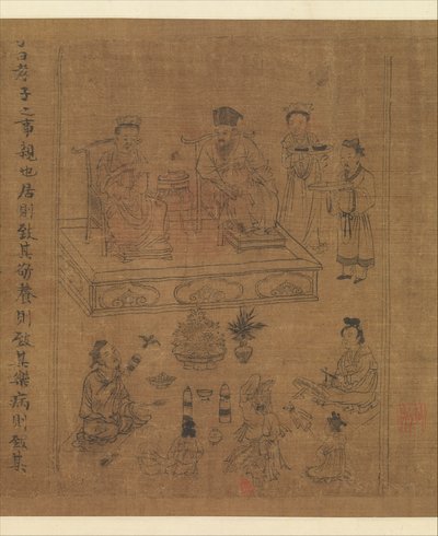 The Classic of Filial Piety by Gonglin Li