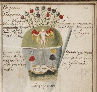 Alchemical notebook, c. 1620 by Grasshoff