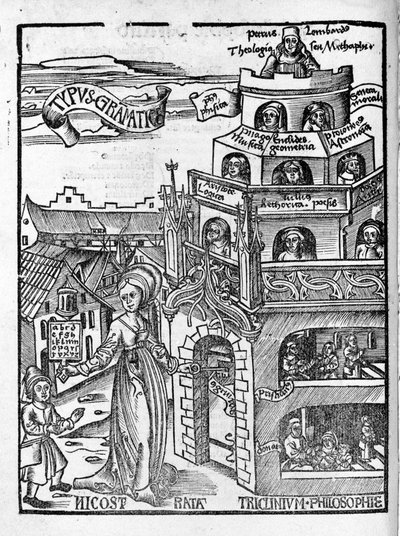 Liberal Arts: Grammar - in “Margarita Philosophica” by Gregor Reisch by Gregor Reisch