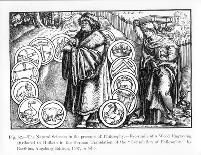 The Natural Sciences in the Presence of Philosophy, from the 1537 German edition of the 