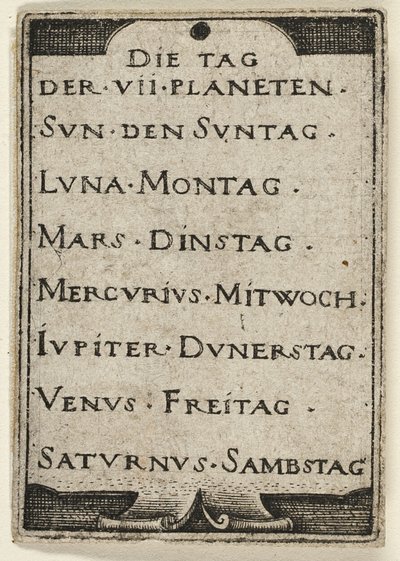 Title Page, from The Seven Planets with the Zodiacs by Hans Sebald Beham