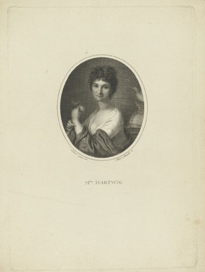 Portrait of the Actress Friederike Wilhelmine Hartwig by Heinrich Friedrich Thomas Schmidt