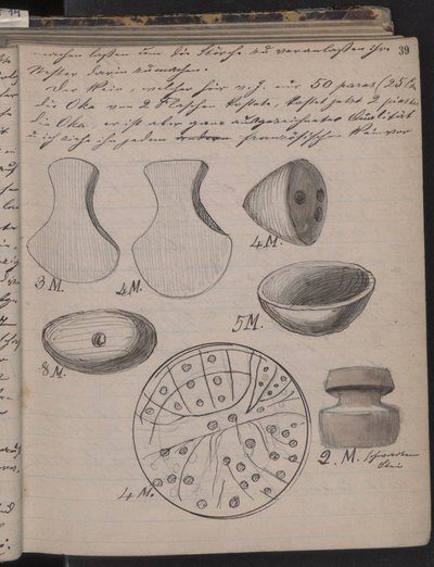 The Schliemanns Diary Contains Sketches of Discoveries by Heinrich Schliemann