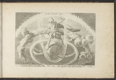 Order in Chaos Creation of the Four Elements Ovid