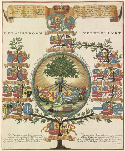 Family Tree of the House of Orange-Nassau (d