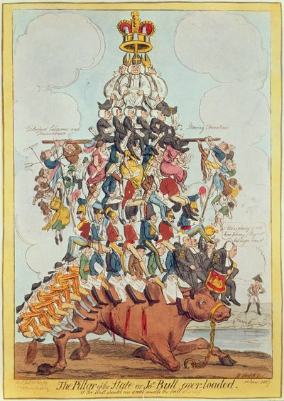 The Pillar of the State, or John Bull Overloaded, after Cruikshank in 1819 by Henry Heath