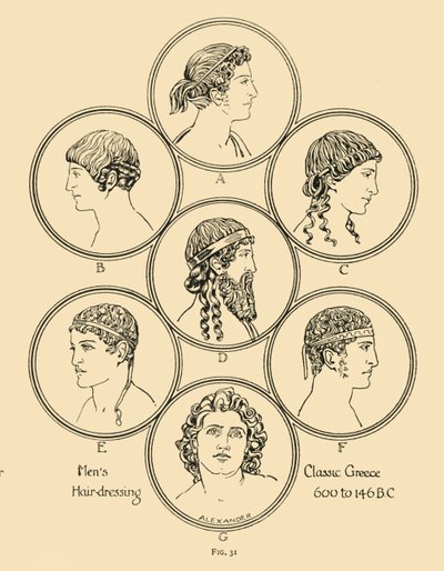 Mens Hair-dressing - Classic Greece 600 to 146 B.C. by Herbert Norris