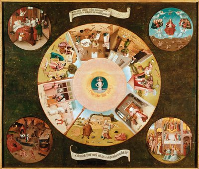 The table of the seven capital sins by Hieronymus Bosch