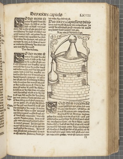 The Book of Distillation by Hieronymus Brunschwig