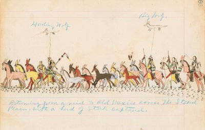 Returning from a Raid to Old Mexico across the Staked Plains with a Herd of Stock Captured, 1874-75 by Howling Wolf