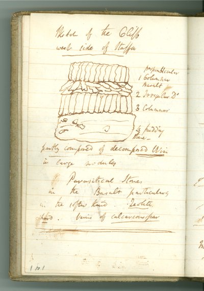 Sketch of the Cliff west side of Staffa, page from Sir Humphry Davy