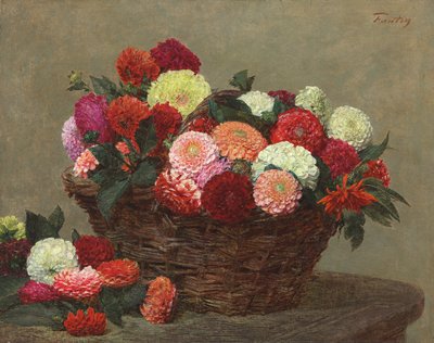 Basket of Dahlias by Ignace Henri Jean Fantin Latour