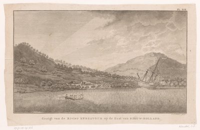 View of the Endeavour River in Australia (View of the Endeavour River on the Coast of New Holland) by Ignaz Sebastian Klauber