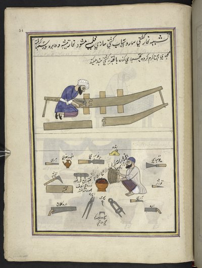 Boat builders by Indian School