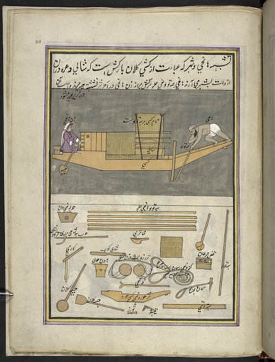 Boatman and Wife Ferrying Loads of Rice, 86 Drawings Bound into a Volume Depicting Trades and Occupations in Kashmir by Indian School