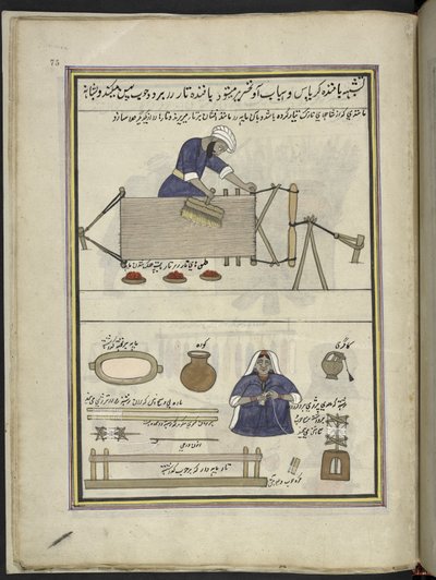 Cotton-weaver combing a warp; woman reeling cotton, 86 drawings bound into a volume depicting trades and occupations in Kashmir, Craftsmen are shown at work with their implements and equipment, By a Kashmir artist, probably at Srinagar, c.1850-60 by Indian School
