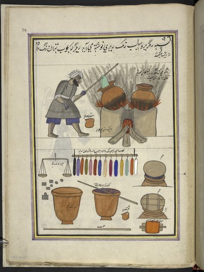 Dyer at work dying cloth, 86 drawings bound into a volume depicting trades and occupations in Kashmir, Craftsmen are shown at work with their implements and equipment, By a Kashmir artist, probably at Srinagar, c.1850-60 by Indian School