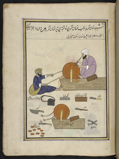 Knife-grinders, 86 drawings bound into a volume depicting trades and occupations in Kashmir, Craftsmen are shown at work with their implements and equipment, by a Kashmir artist, probably at Srinagar, c.1850-60 by Indian School