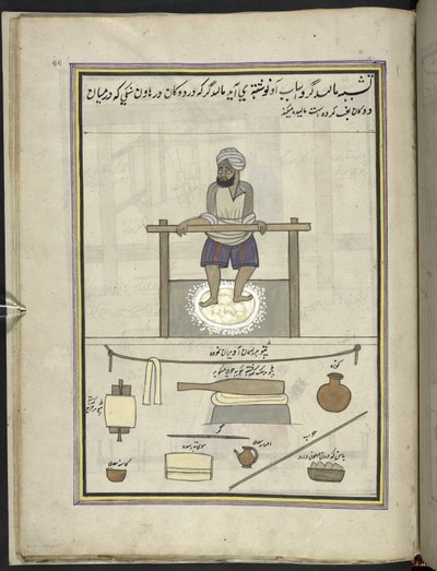 Man Making Fine Woollen Cloth (malida), 86 Drawings Bound into a Volume Depicting Trades and Occupations in Kashmir by Indian School