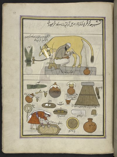 Milkman of the Gujar Caste and Wife, 86 Drawings Bound into a Volume Depicting Trades and Occupations in Kashmir by Indian School
