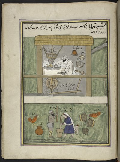 Millers, 86 Drawings Bound into a Volume Depicting Trades and Occupations in Kashmir by Indian School