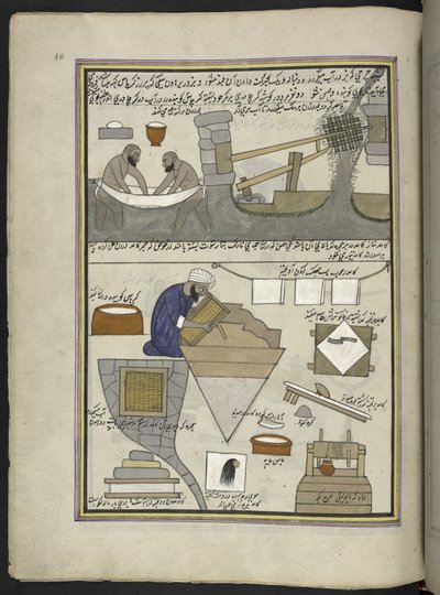Paper-Makers, 86 Drawings Bound into a Volume Depicting Trades and Occupations in Kashmir by Indian School