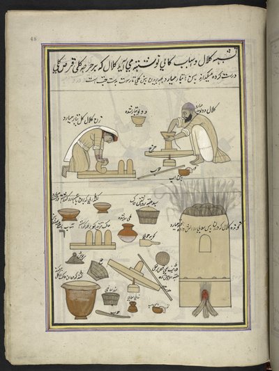 Potters, 86 Drawings Bound into a Volume Depicting Trades and Occupations in Kashmir by Indian School