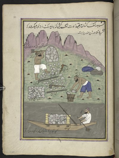 Stone-breakers by Indian School