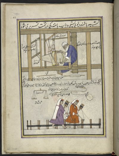 Weaver at a loom making coarse cloth (patu); women stick-warping, 86 drawings bound into a volume depicting trades and occupations in Kashmir, Craftsmen are shown at work with their implements and equipment, By a Kashmir artist, probably at Srinagar by Indian School