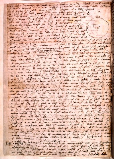 Letter Written by Isaac Newton, 28 November 1679 by Isaac Newton