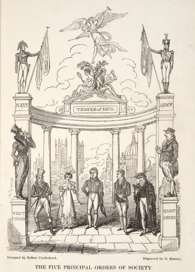 The Five Principal Orders of Society, from The English Spy by Isaac Robert Cruikshank