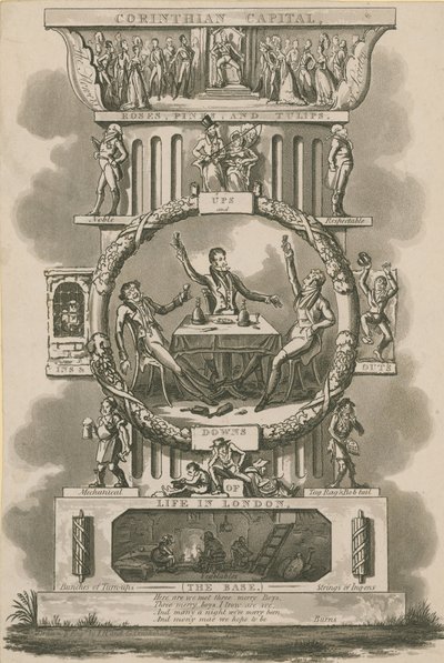 Corinthian Capital, Roses, Pinks and Tulips; Ups and Downs, Ins and Outs of Life in London by Isaac, Robert and George Cruikshank