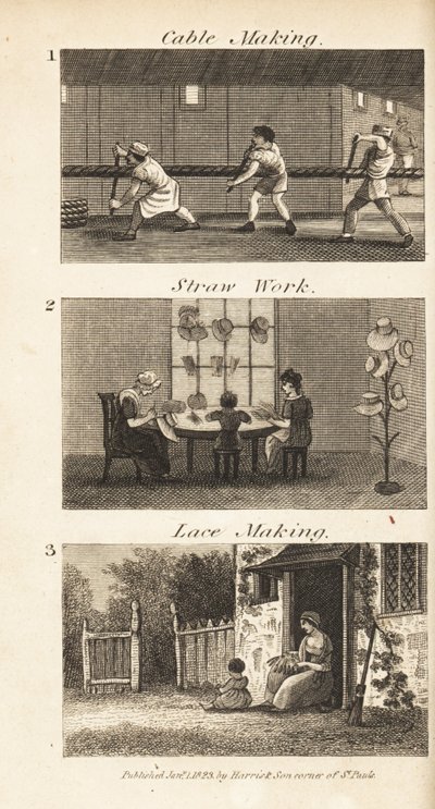 Trades in Regency England by Isaac Taylor