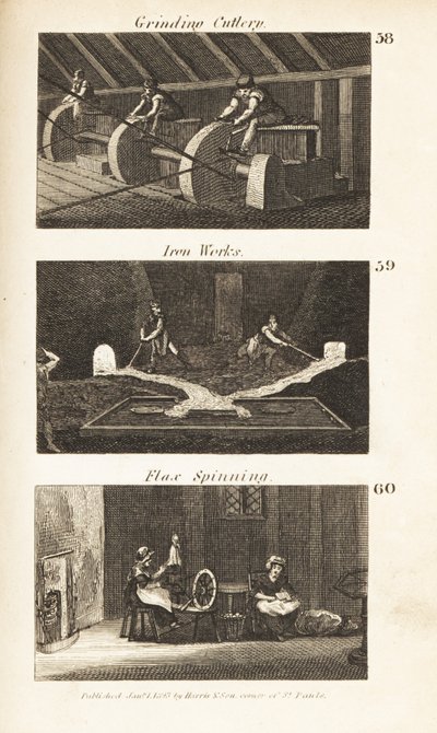 Trades in Regency England: Grinding Cutlery, Iron Works and Flax Spinning by Isaac Taylor